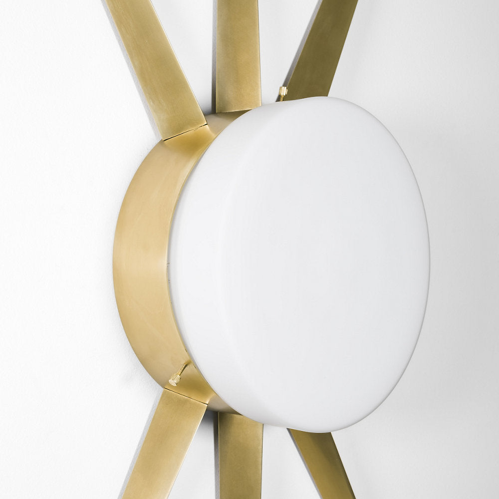 Classic Wall / Flushmount
