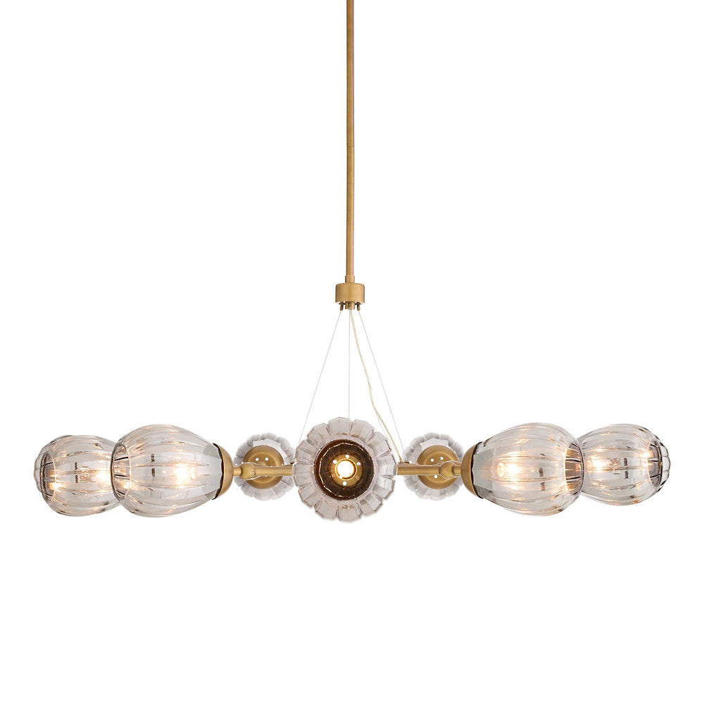 Smyth Round Chandelier