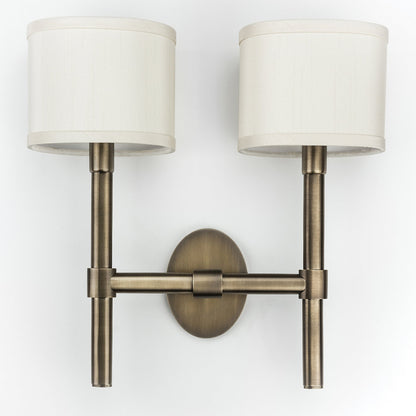 Oval Double Wall Sconce