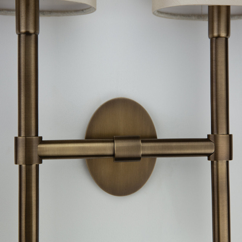 Oval Double Wall Sconce