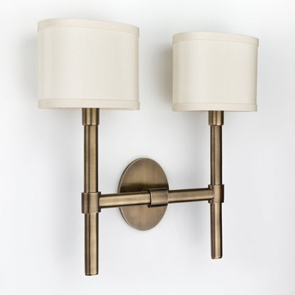 Oval Double Wall Sconce