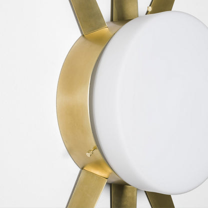 Classic Wall / Flushmount