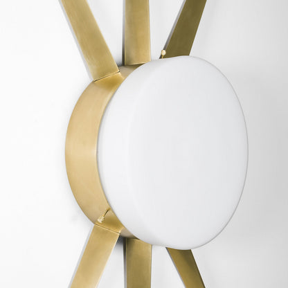 Classic Wall / Flushmount