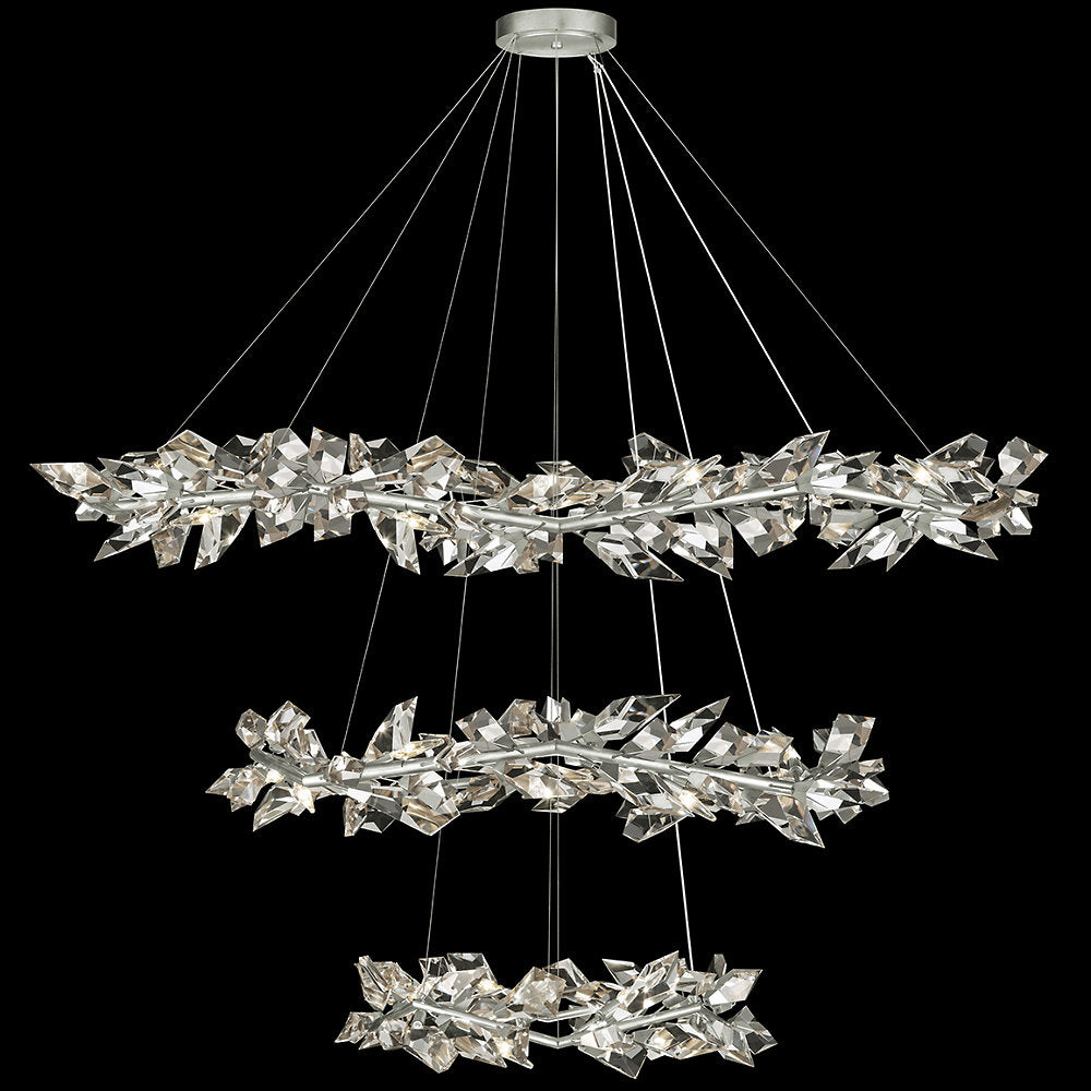 Foret Chandelider