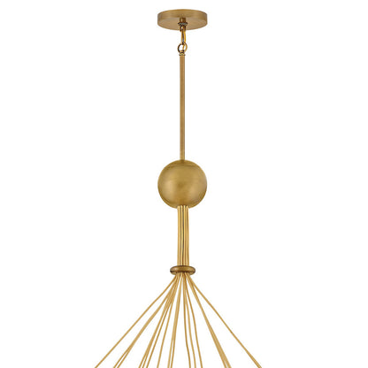 Skye Chandelier