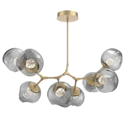Luna Modern Branch LED Multi-Light Pendant