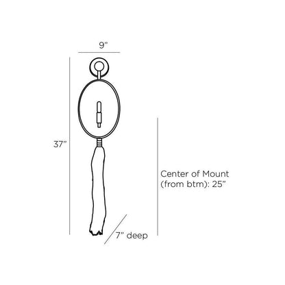 Aramis Wall Sconce