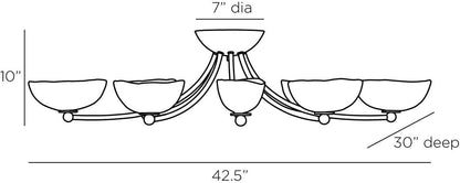 Zamora Flush Mount